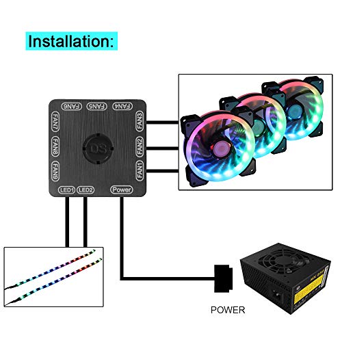 Pack de 3 Ventilateurs RGB 120mm Silencieux avec Télécommande - Geekodrome: Boutique d'accessoires geek Pack de 3 Ventilateurs RGB 120mm Silencieux avec Télécommande – Image 6