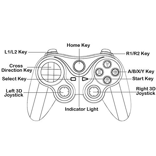 Manette de Jeu Bluetooth Megadream pour iOS et Android - Geekodrome: Boutique d'accessoires geek Manette de Jeu Bluetooth Megadream pour iOS et Android – Image 10