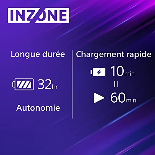 Casque Sony INZONE H9 : Gaming sans fil, son 360° et autonomie 32h - Geekodrome: Boutique d'accessoires geek Casque Sony INZONE H9 : Gaming sans fil, son 360° et autonomie 32h – Image 8