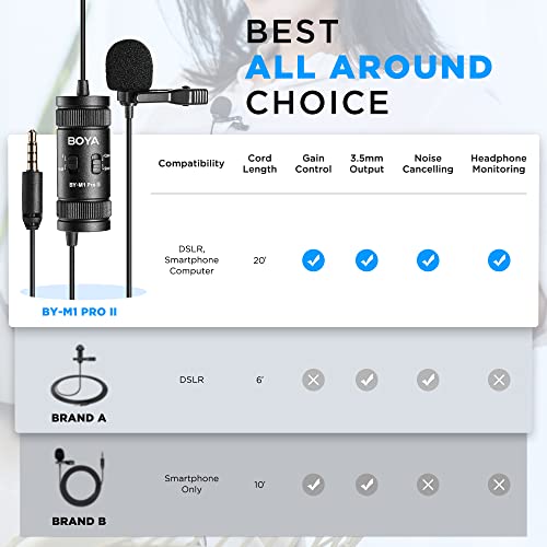 Microphone Lavalier Boya by-M1 Pro II pour Création de Contenu - Geekodrome: Boutique d'accessoires geek Microphone Lavalier Boya by-M1 Pro II pour Création de Contenu – Image 4
