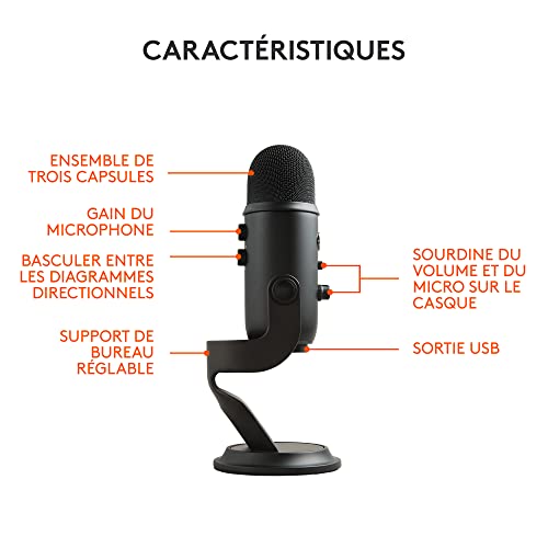Micro USB Blue Yeti : Enregistrement, Streaming, Gaming et Podcast - Geekodrome: Boutique d'accessoires geek Micro USB Blue Yeti : Enregistrement, Streaming, Gaming et Podcast – Image 6