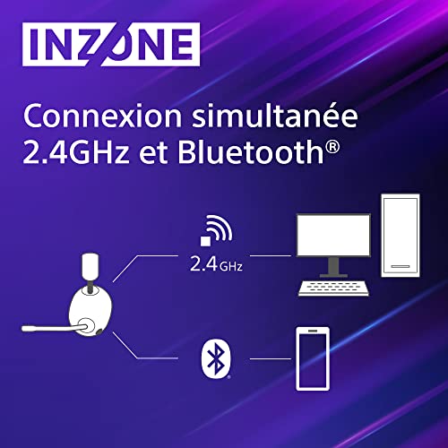 Casque Sony INZONE H9 : Gaming sans fil, son 360° et autonomie 32h - Geekodrome: Boutique d'accessoires geek Casque Sony INZONE H9 : Gaming sans fil, son 360° et autonomie 32h – Image 7