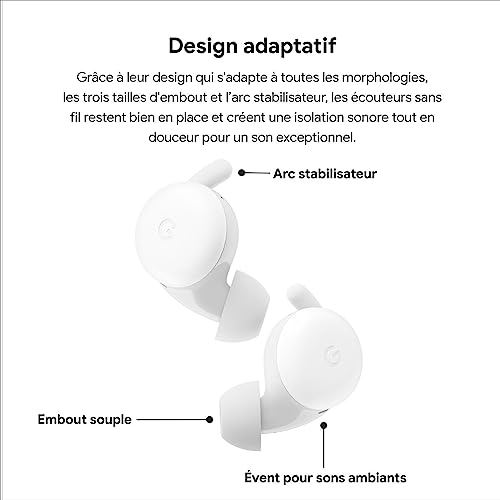 Google Pixel Buds A-Series : Écouteurs sans fil en Olive - Geekodrome: Boutique d'accessoires geek Google Pixel Buds A-Series : Écouteurs sans fil en Olive – Image 8