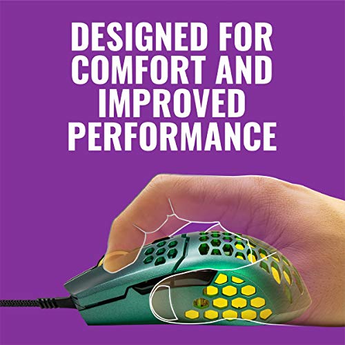 Souris de jeu Cooler Master MM711 Wilderness : légèreté et style - Geekodrome: Boutique d'accessoires geek Souris de jeu Cooler Master MM711 Wilderness : légèreté et style – Image 4