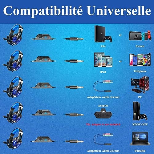Casque Gaming BENGOO G9000 avec Micro et LED pour Consoles - Geekodrome: Boutique d'accessoires geek Casque Gaming BENGOO G9000 avec Micro et LED pour Consoles – Image 2