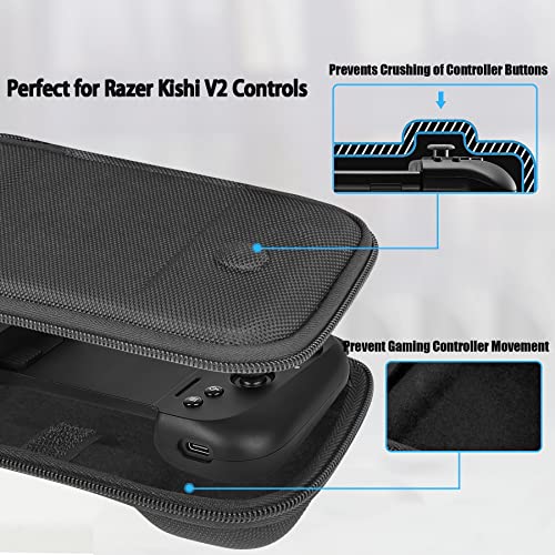 Housse de Protection pour Manette Razer Kishi V2 en Noir - Geekodrome: Boutique d'accessoires geek Housse de Protection pour Manette Razer Kishi V2 en Noir – Image 4