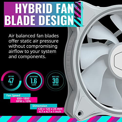 Ventilateur Cooler Master MF120 Halo White ARGB 120 mm - Geekodrome: Boutique d'accessoires geek Ventilateur Cooler Master MF120 Halo White ARGB 120 mm – Image 3