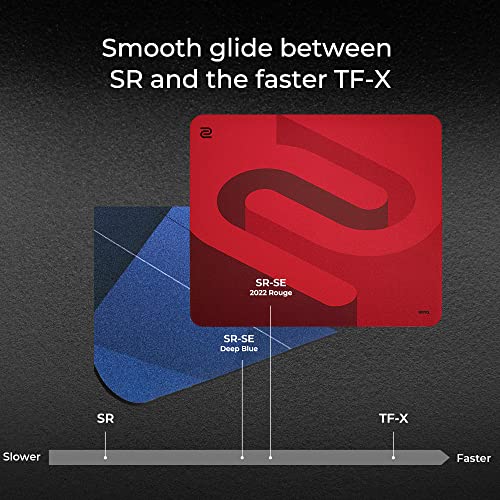 Tapis de Souris BenQ ZOWIE G-SR-SE Rouge pour les e-Sports - Geekodrome: Boutique d'accessoires geek Tapis de Souris BenQ ZOWIE G-SR-SE Rouge pour les e-Sports – Image 2