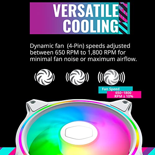 Ventilateur Cooler Master MF120 Halo White ARGB 120 mm - Geekodrome: Boutique d'accessoires geek Ventilateur Cooler Master MF120 Halo White ARGB 120 mm – Image 5