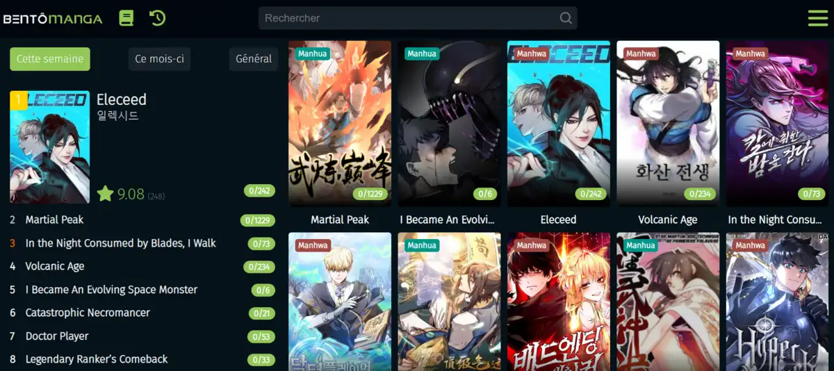 Pourquoi les internautes recherchent ils BentoManga et qu’y trouvent ils habituellement