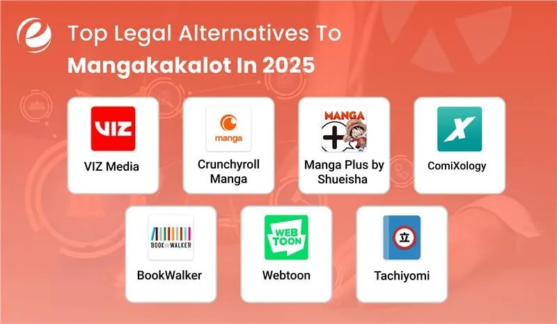 Quelles sont les meilleures alternatives à Mangakakalot si le site est inaccessible